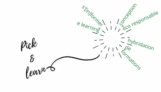 Pick&nbsp;&&nbsp;Learn - Logo complet