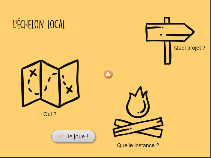 exemple d'écran de découverte d'information avec un système d'images cliquables